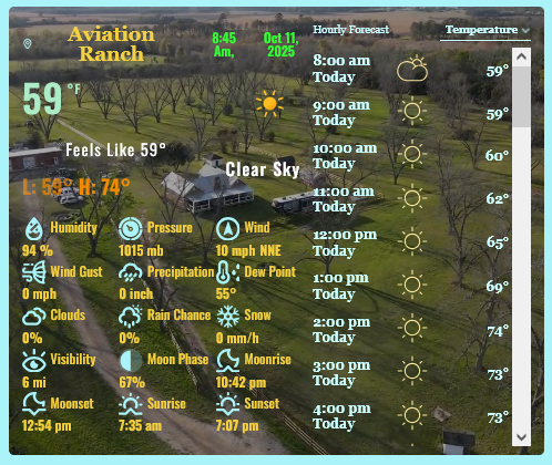 Aviation-Ranch Weather